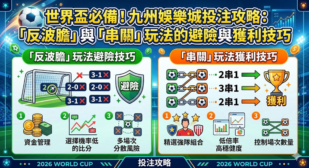 世界盃必備！九州娛樂城投注攻略：「反波膽」與「串關」玩法的避險與獲利技巧