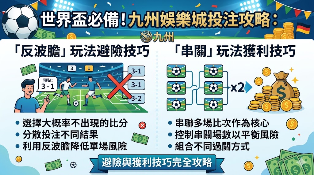 世界盃必備！九州娛樂城投注攻略：「反波膽」與「串關」玩法的避險與獲利技巧